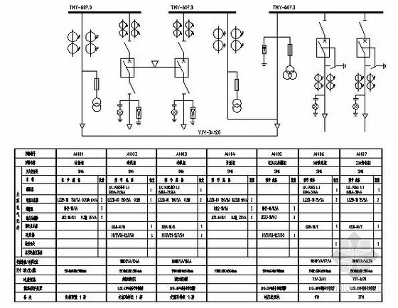 CAD里配电系统图资料下载-某工程配电系统图