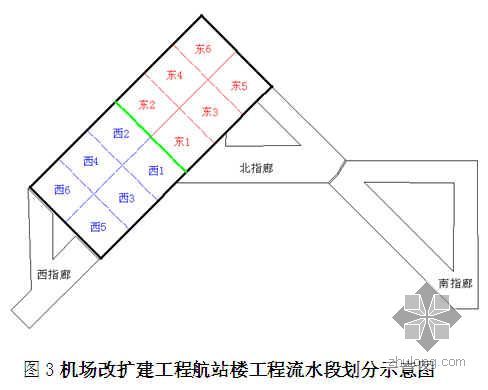 M6乘75金属胀锚螺栓资料下载-山西某机场航站楼工程施工组织设计（螺栓球网架）