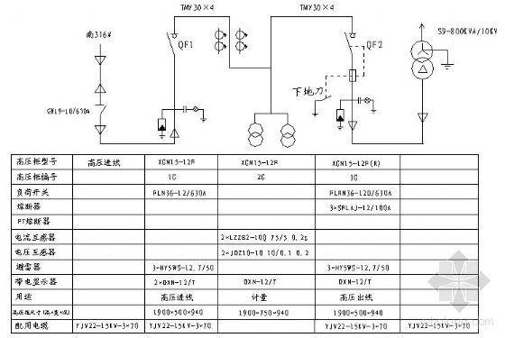 湖南某小区电气设计图纸及预算-3