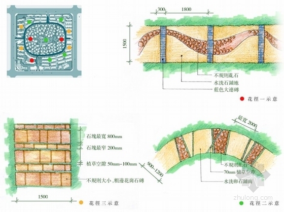 [上海]北美风格高级住宅区景观设计方案-花径设计
