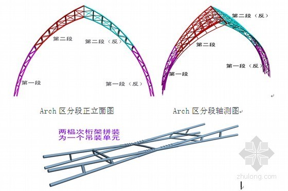 [宁夏]钢结构体育场项目桁架制作安装施工组织设计（附图）-开口区域次桁架分段示意图 