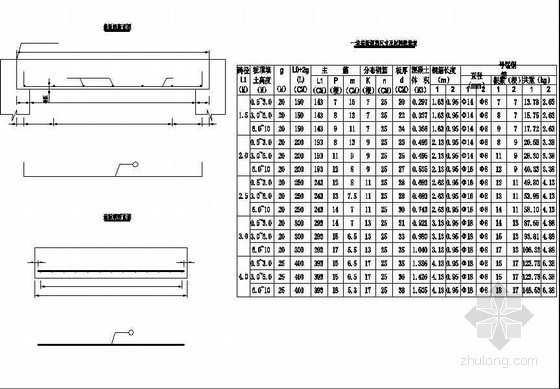 防沉降盖板资料下载-铪暗盖板涵矩形盖板构造节点详图设计