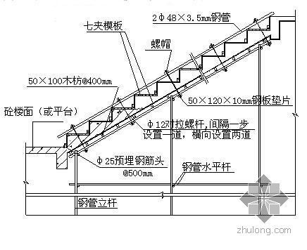 幼儿园框架墙体资料下载-绵阳某幼儿园教学楼及附属工程施工组织设计（灾后重建）