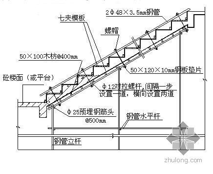 教学楼施组含图资料下载-绵阳某幼儿园教学楼及附属工程施工组织设计（灾后重建）