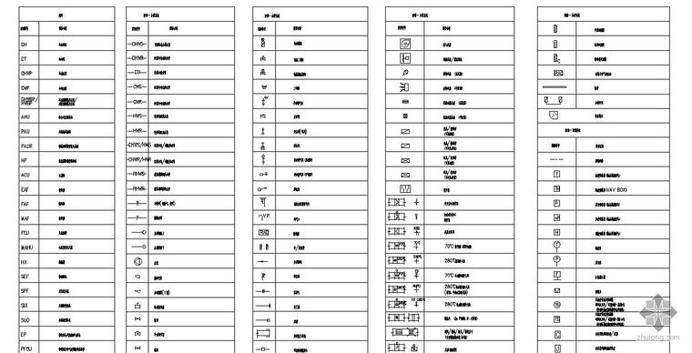 工程常用机械图例资料下载-暖通空调常用图例