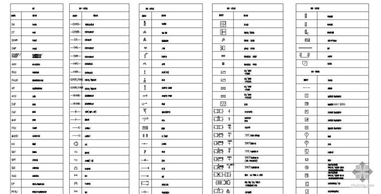 暖通图例dwg资料下载-暖通空调常用图例