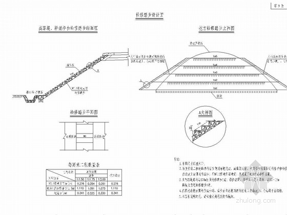 高速公路高填深挖路基设计通用图66张（含工点设计图）-路基防护工程设计图（检修踏步） 