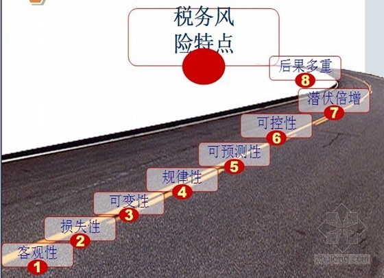 房地产企业所得税汇算清缴资料下载-房产企业所得税汇算清缴年终技术盘点和操作攻略