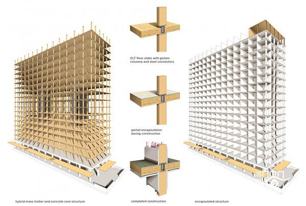 建筑公司管理存在的问题资料下载-日本建筑公司大胆构想：在东京建70层木质摩天楼！