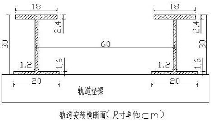 支架法挂篮悬浇法现浇预应力混凝土连续梁施工技术要点解读-挂篮施工1.jpg