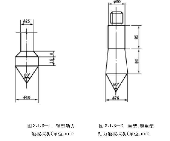 土木工程地质学讲义之七工程地质勘查（104页）-圆锥触探头类型