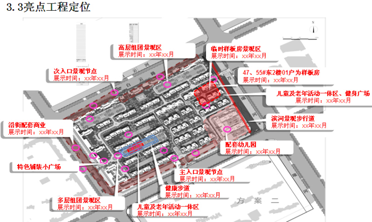 国优工程策划方案资料下载-工程项目全周期策划方案编制指引（74页）