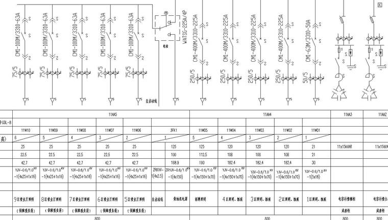 园林用低压电缆安装图资料下载-02-07百佳低压配电系统图