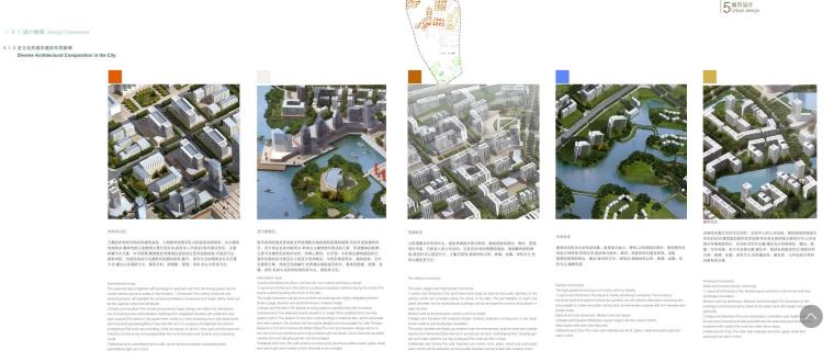 [广东]某镇中心城区城市设计和控制性详细规划方案文本PDF——知名景观公司（64页）-多元化的城市建筑布局策略