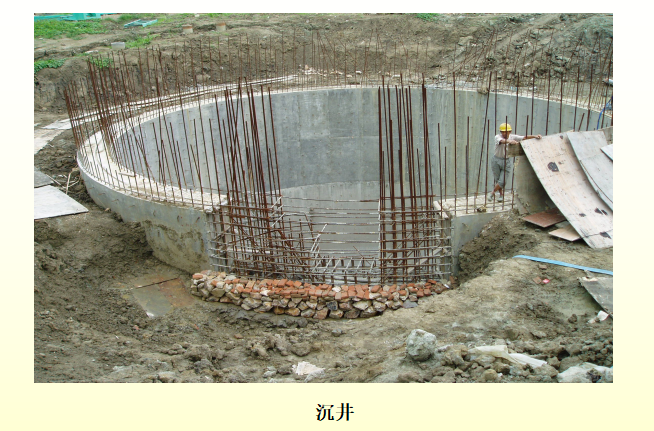 地下连续墙施工技术要点资料下载-沉井基础及地下连续墙（共103页）
