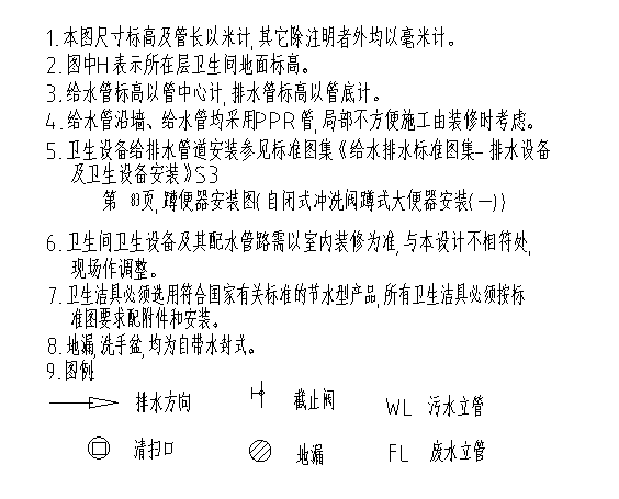 广西壮族自治区工程地质图资料下载-广西某管理用房给排水施工图