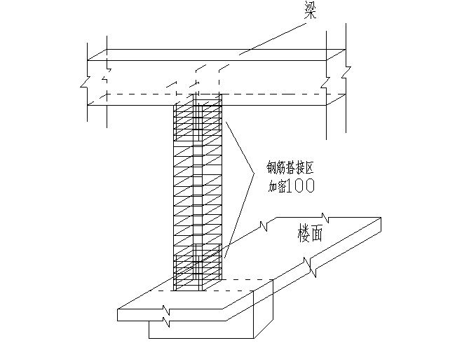 建筑工程地基与基础部分质量通病及防治措施（123页，图文丰富）-构造柱钢筋示意图