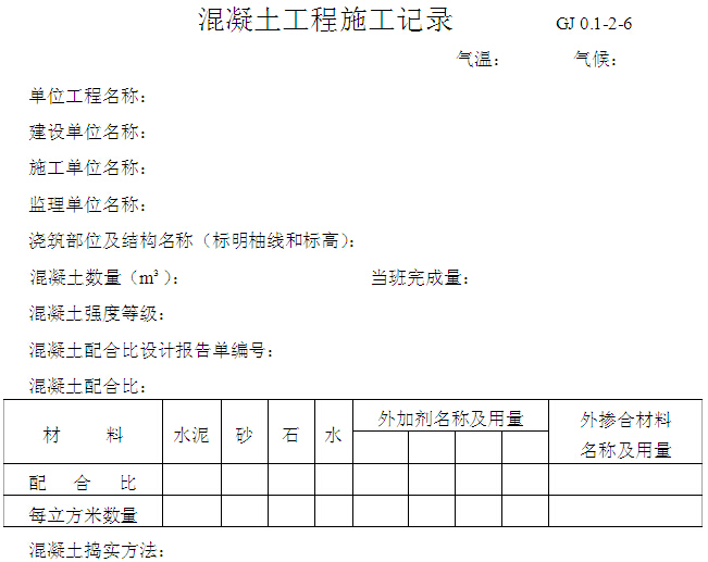 建筑工程竣工验收技术资料（398页，表格齐全）-混凝土工程施工记录