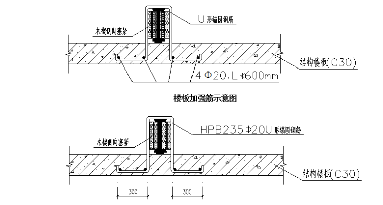 医院住院综合楼（脑瘫儿童医疗救助中心）建设项目悬挑脚手架施工方案-预埋锚环示意图