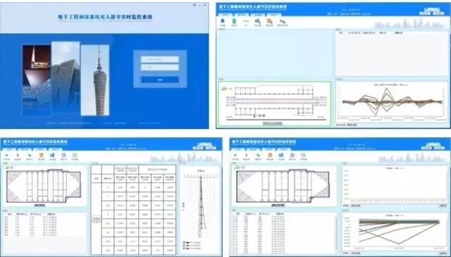 监测新技术：地下工程和深基坑无人值守实时监测预警系统_3