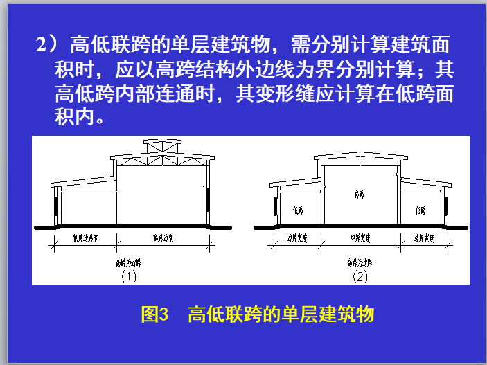 建筑工程计算规则-基础-高低联跨的单层建筑物