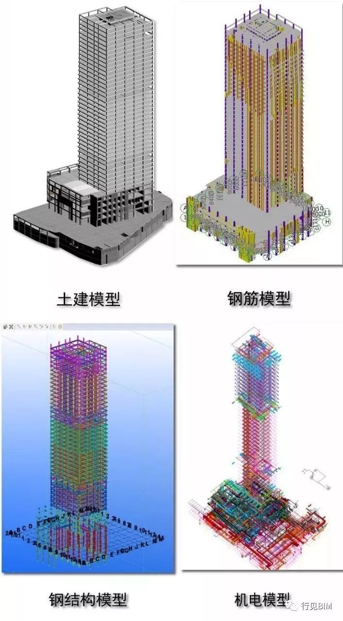 七种BIM实际运用中减少浪费的方法_2