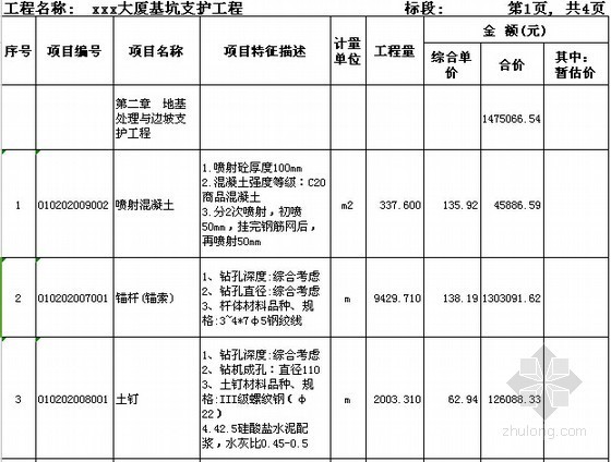 基坑支护预算书资料下载-[广东]2015年大厦基坑支护工程预算书