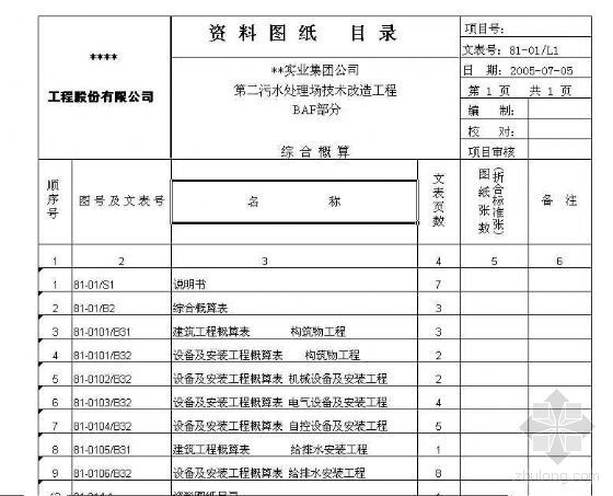 污水处理概算书实例资料下载-北京某BAF污水处理系统部分综合概算