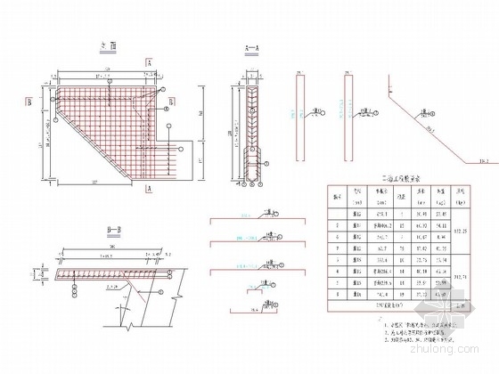 9m箱梁端横梁钢筋构造图资料下载-20~40m桥台耳墙钢筋构造图9张
