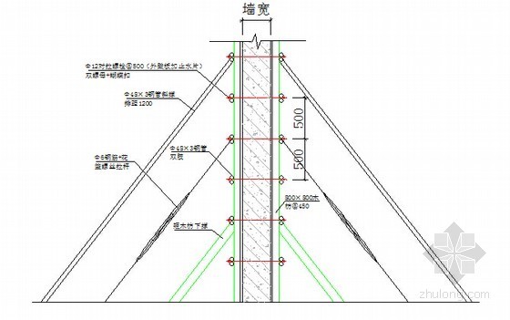 [天津]市政道路及排水工程施工组织设计84页（含雨水泵站）-井池施工 