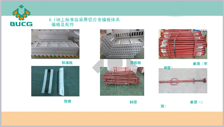 苏地2016-WG-81号地块（浒墅关）项目二标段施工前期策划书-地上标准层采用铝合金模板体系模板及配件