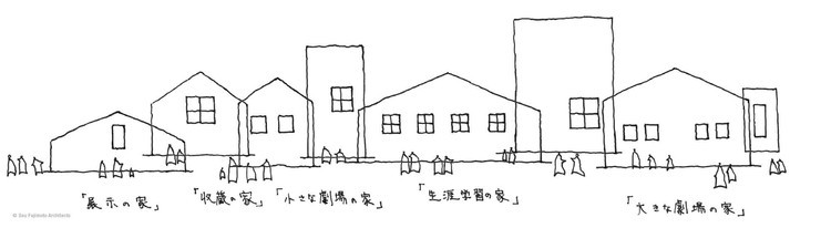Fujimoto’s drawings for the new Ishinomaki City Cultural Center are based on familiar “house” shapes. Image Courtesy of SFA