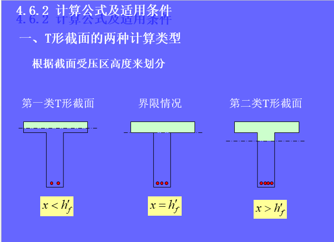 双筋矩形截面梁受弯承载力计算_16