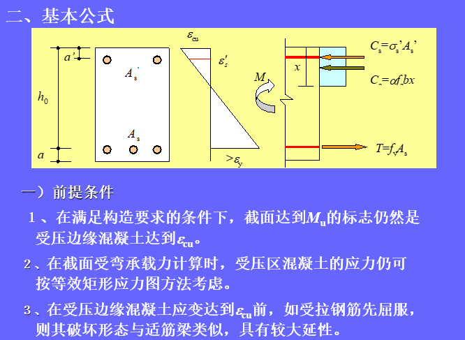 双筋矩形截面梁受弯承载力计算_4