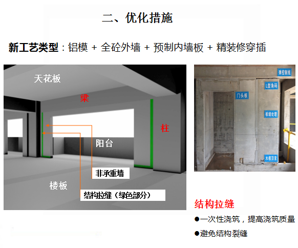 【中建】铝合金模板优化及施工技术（共44页）-优化措施