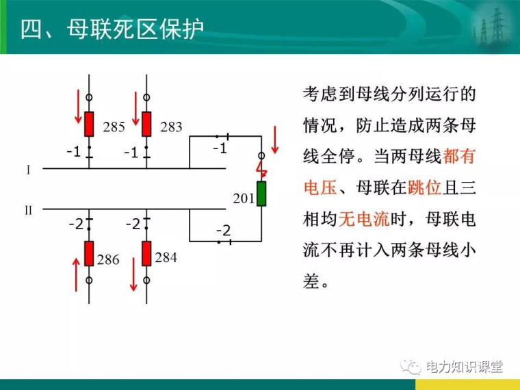 [干货]变电站保护配置及基本原理_69