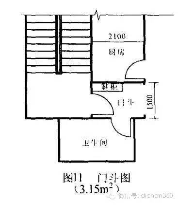 最全住宅房间合理尺寸[包含最新人性化设计数据]_60