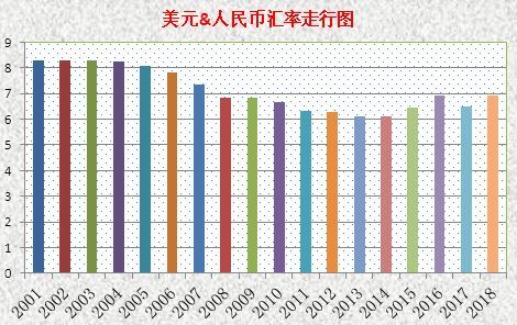 未来房价走势如何？一文让你读懂，房价的底层逻辑_2