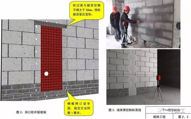 土建、安装、样板施工质量标准化图册，赶快收藏！_21