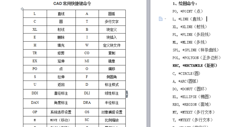 水利工程cad图例大全资料下载-CAD快捷键命令大全