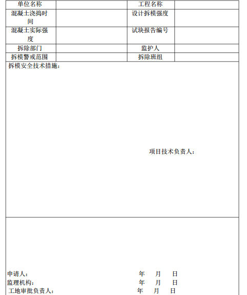 快速轨道交通工程安全文明施工监理细则（编制详细）-模板拆除（安全）令.jpg