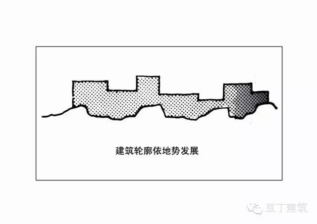 看了这波“山地建筑设计”案例分析，好想拿个山头试试手……_71