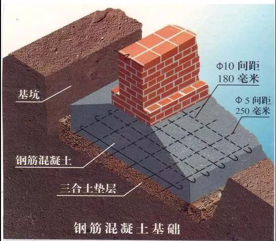 房屋加固中砖混结构如何加固？_4