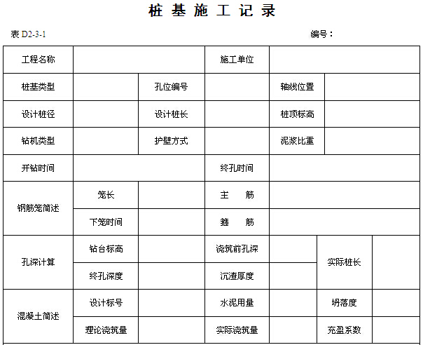 [湖北]建筑工程施工资料管理统一用表（198页）-桩基施工记录