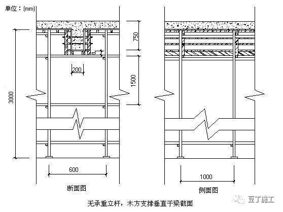 自从模板这样支模，再也没有爆过！_18