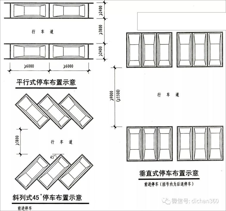 万科集团地下车库经济技术创新研究_16