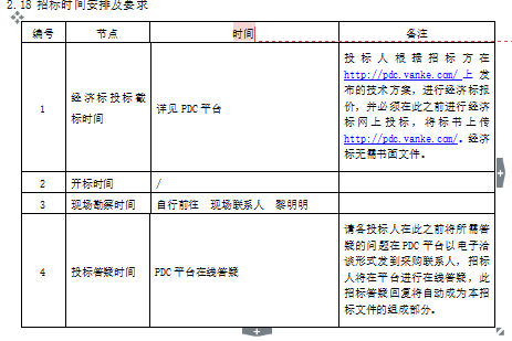 知名地产五龙山项目土建配套土建配套工程招标文件（15页）-招标时间安排及要求