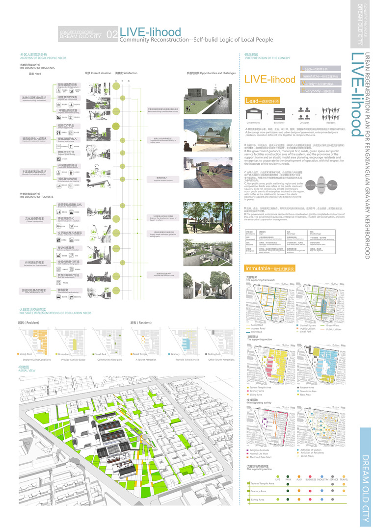 2014年建筑竞赛资料下载-2014年奥雅获奖作品集