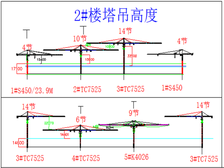 甘肃知名酒店TC7525塔吊安装专项施工方案-2#塔吊高度