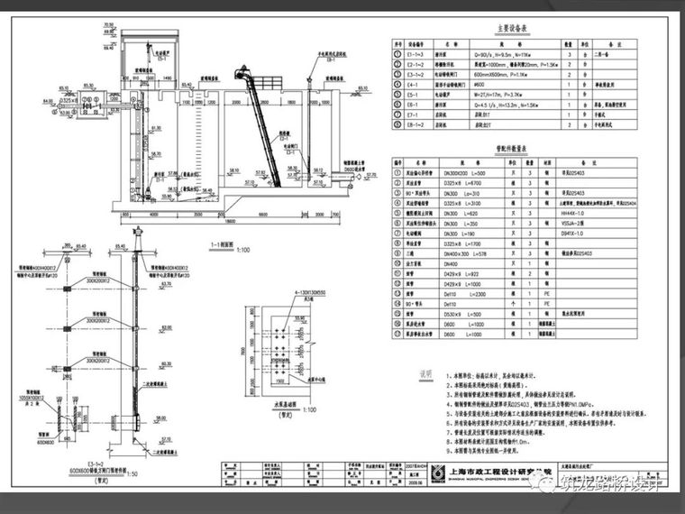 市政给排水设计全解，从规划到设计！_60
